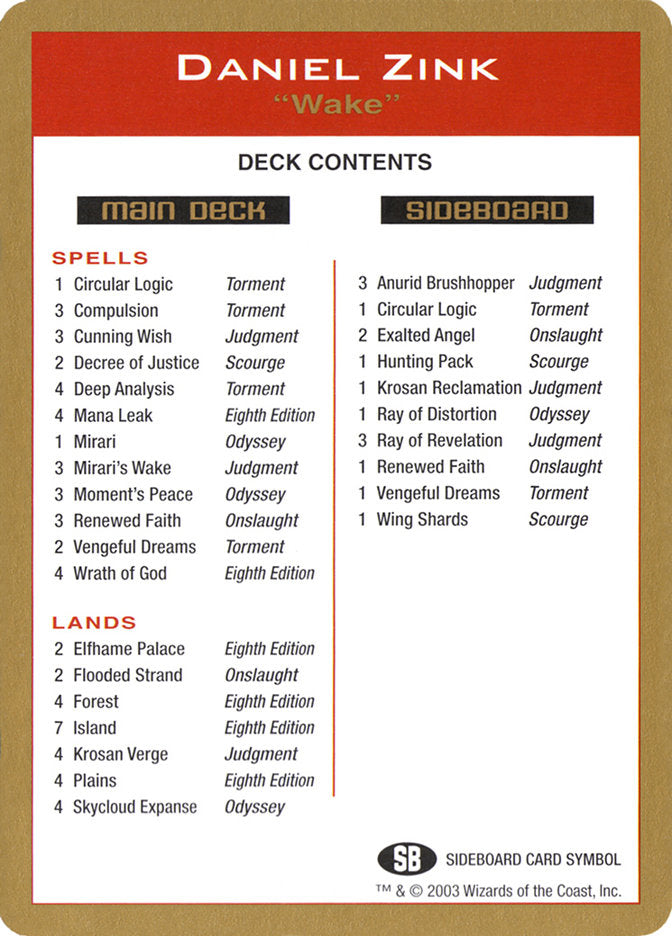 Daniel Zink Decklist [World Championship Decks 2003] | KingTCG.ca